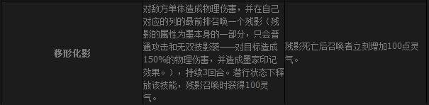 蜀山传奇墨家技能效果一览表