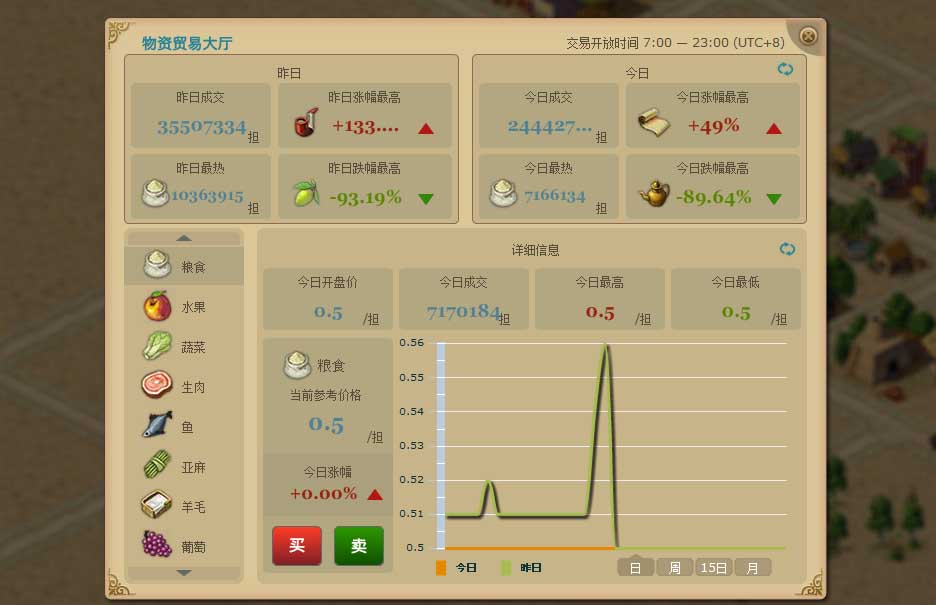 城市与文明