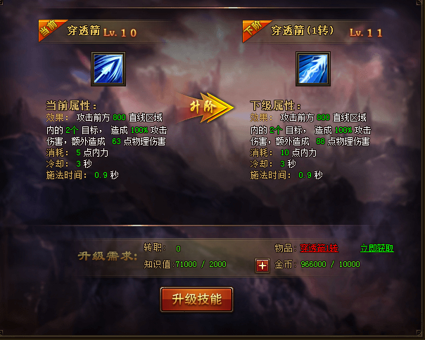 昆顿之怒