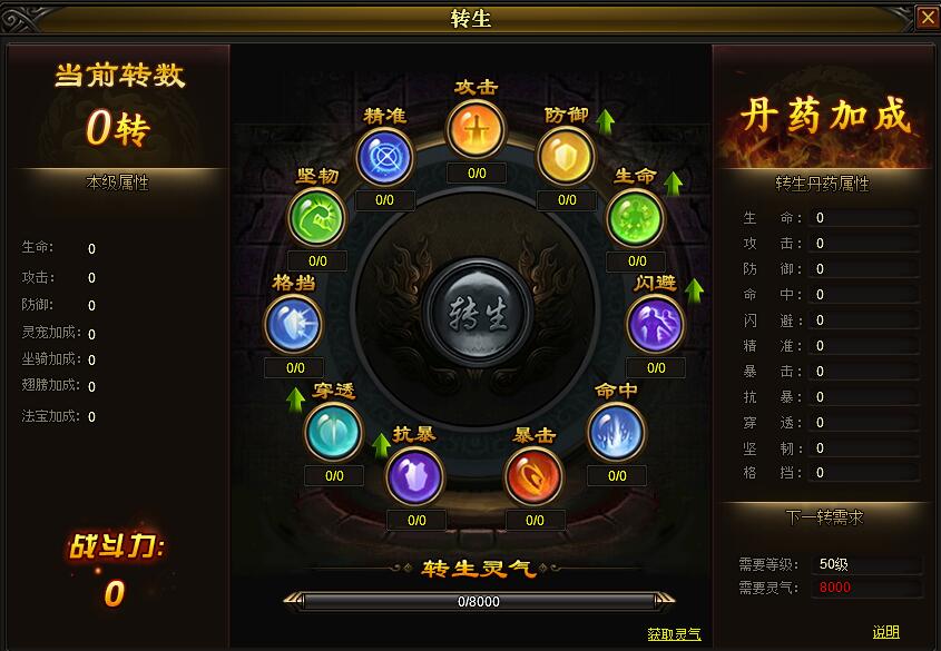 怒战天下