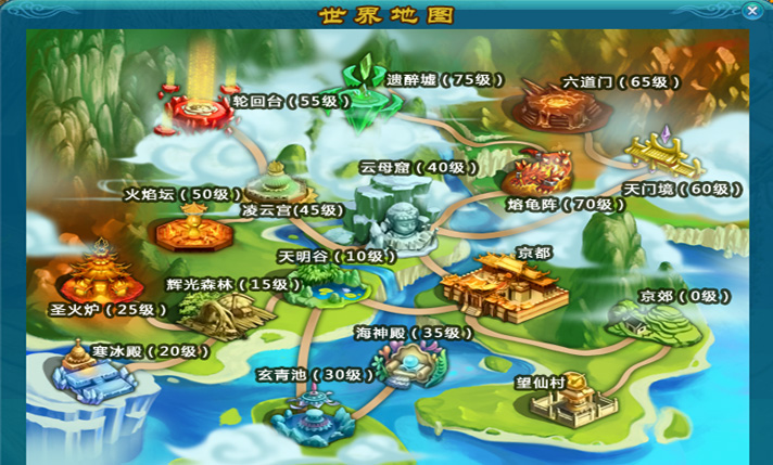 三界乾坤世界地图